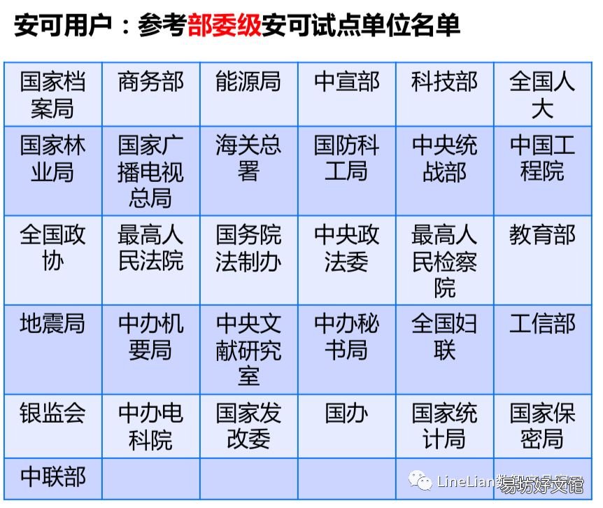 手把手教你做好产品规划 产品总监如何做产品规划