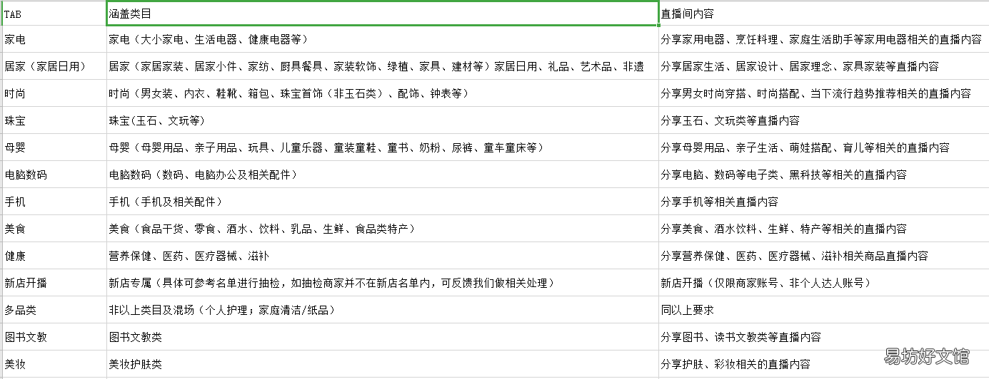 京东直播内容规范及禁忌 京东直播申请需要注意什么