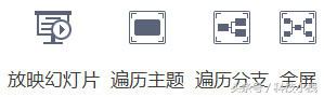产品经理必备技能 产品经理ppt要做哪一块