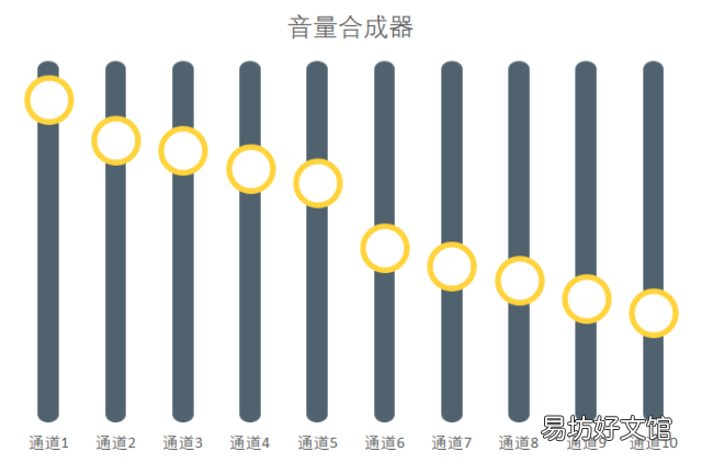 ppt数据分析图制作方法 ppt中如何做数据分析图