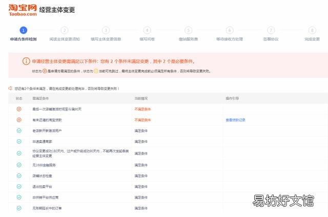 转让淘宝店铺注意事项 淘宝网店可以转让吗