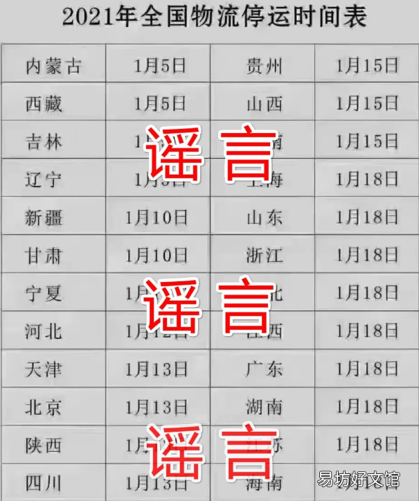央视揭晓各快递停运时间 新疆快递几号停运2021