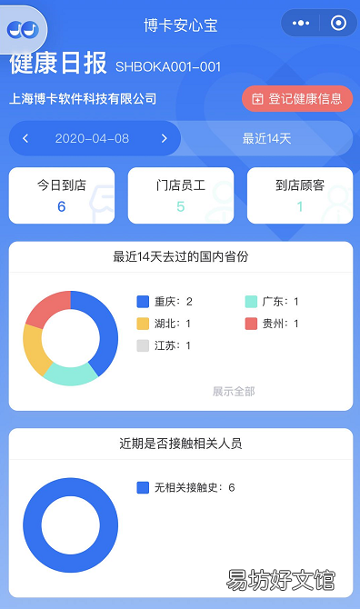 疫情期微店小程序运营技巧 如何做微店小程序