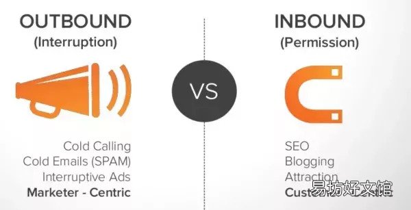 附最实用的6种B2B营销策略 b2b市场营销是什么