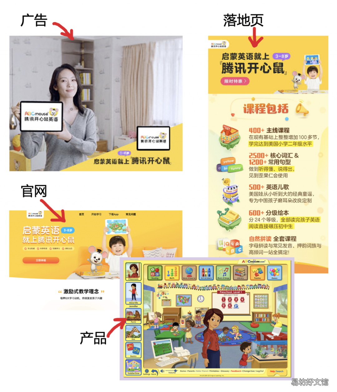 全面认识广告落地页 广告落地页的作用是什么