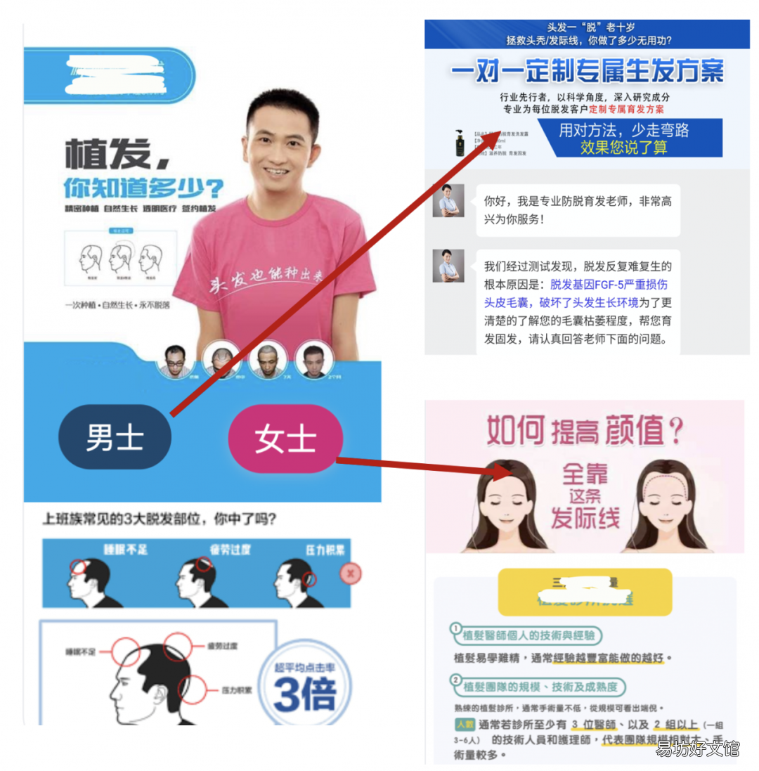 全面认识广告落地页 广告落地页的作用是什么