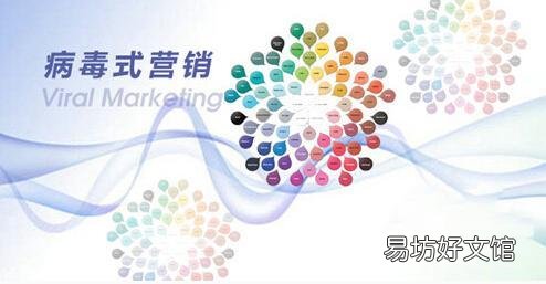 详解病毒营销思维和方案 2019病毒营销模式和成功案例