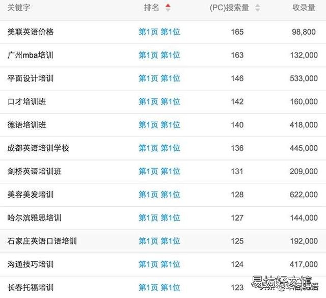 2019企业免费做SEO营销的方案 seo营销推广怎么做