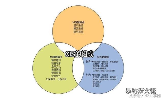 宣传企业文化最有效的方法 企业文化推广经典案例和方案