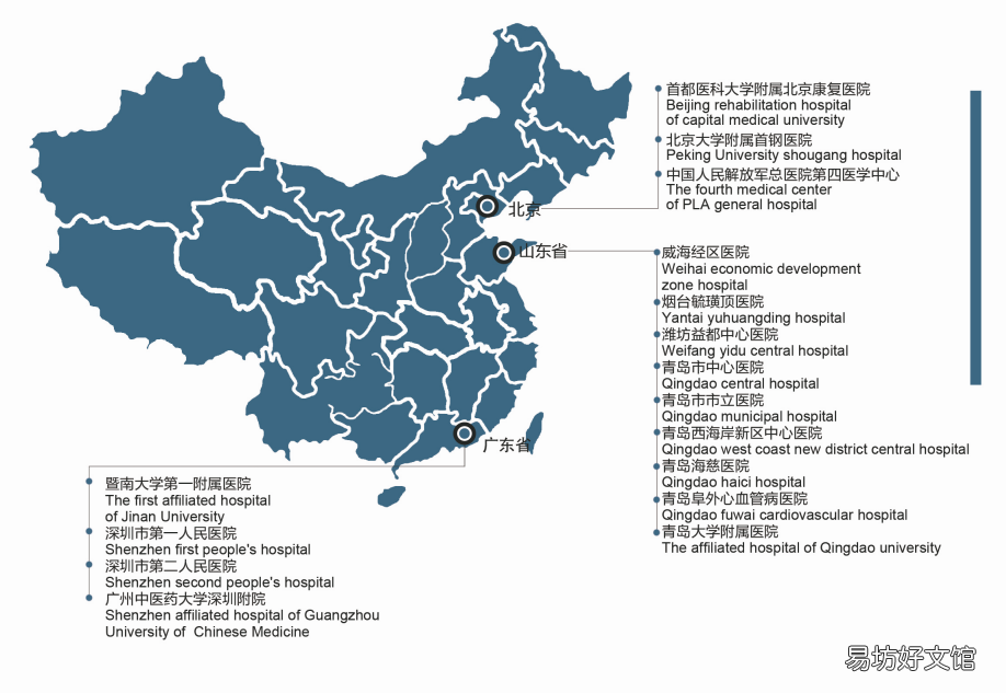 未来最受欢迎的10个行业 未来行业发展趋势好的前十名