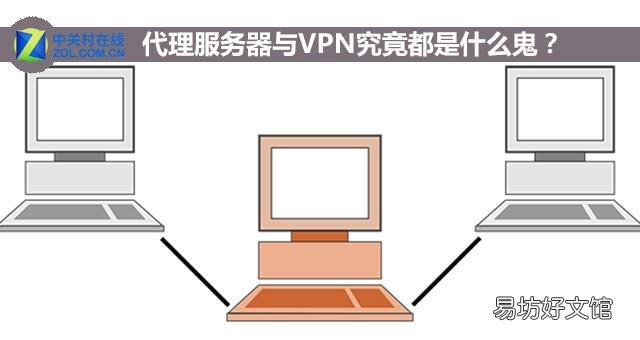 正确使用免费代理IP的方法 国外代理服务器ip怎么使用