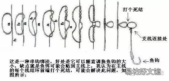 99%人不知串钩8种绑法 图解自制串钩的绑法图