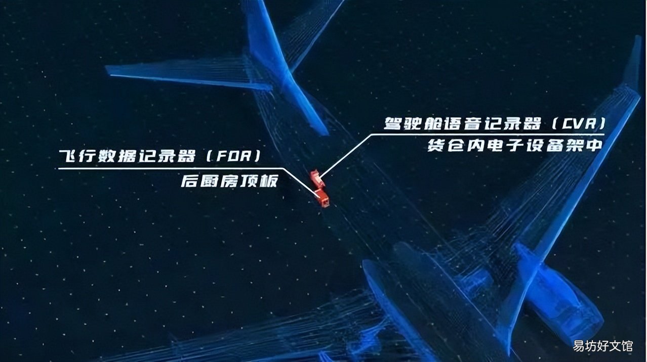 黑匣子是什么意思 为什么飞机会有两个黑匣子
