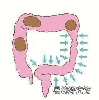 都说每天早起排便是最健康、最好的习惯，是这样的吗？