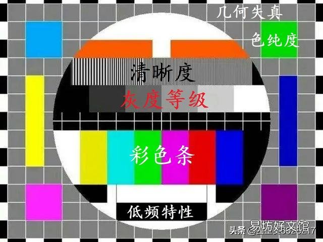 小时候电视机经常出现的这张图是什么意思？