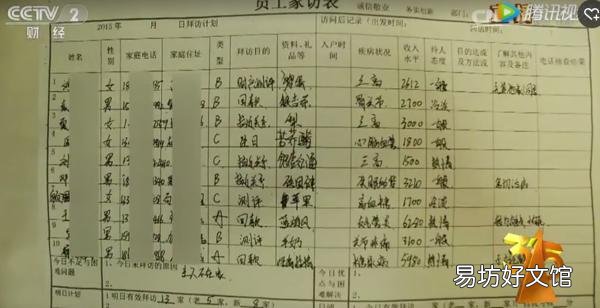 你都见过民间哪些医疗骗子?