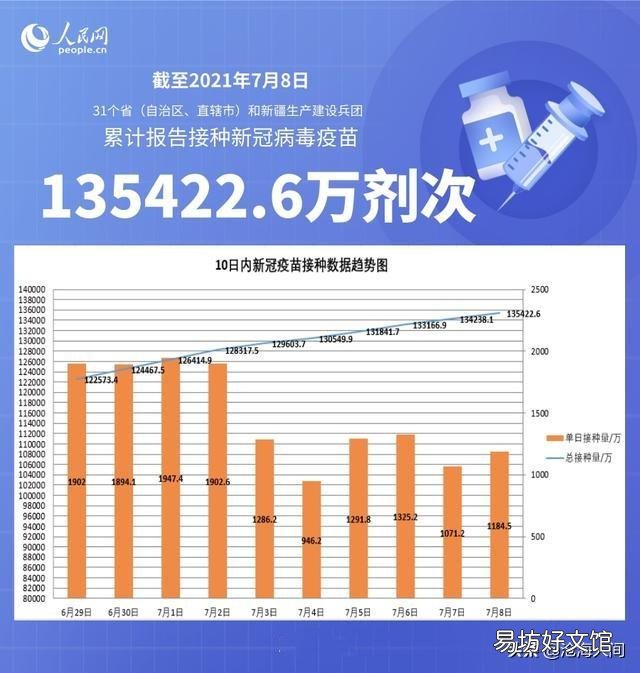 新冠疫苗打还是不打呢?