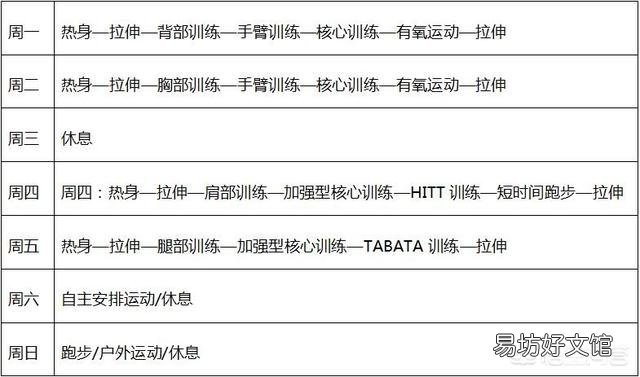 一周健身计划怎么安排?
