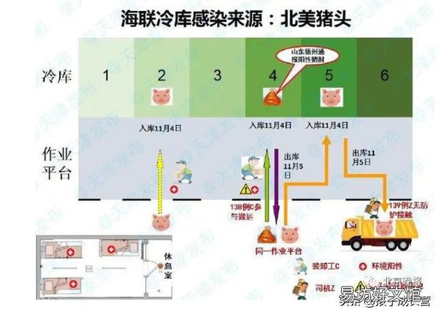 今年春节会不会像去年一样封村,封路?