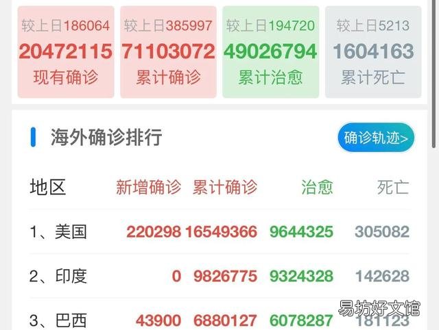 2021春运会爆发疫情吗?