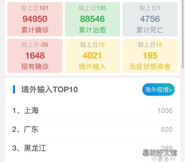 2021春运会爆发疫情吗?