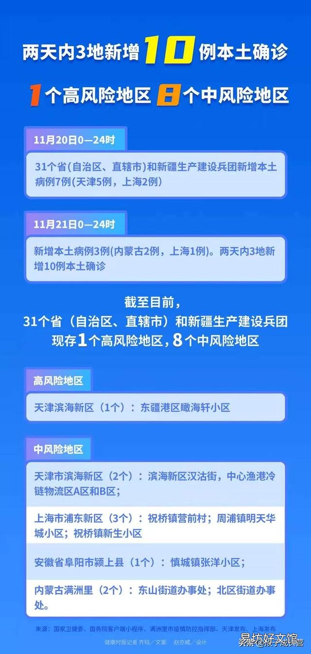 今年的春运会引发新一轮的疫情吗?