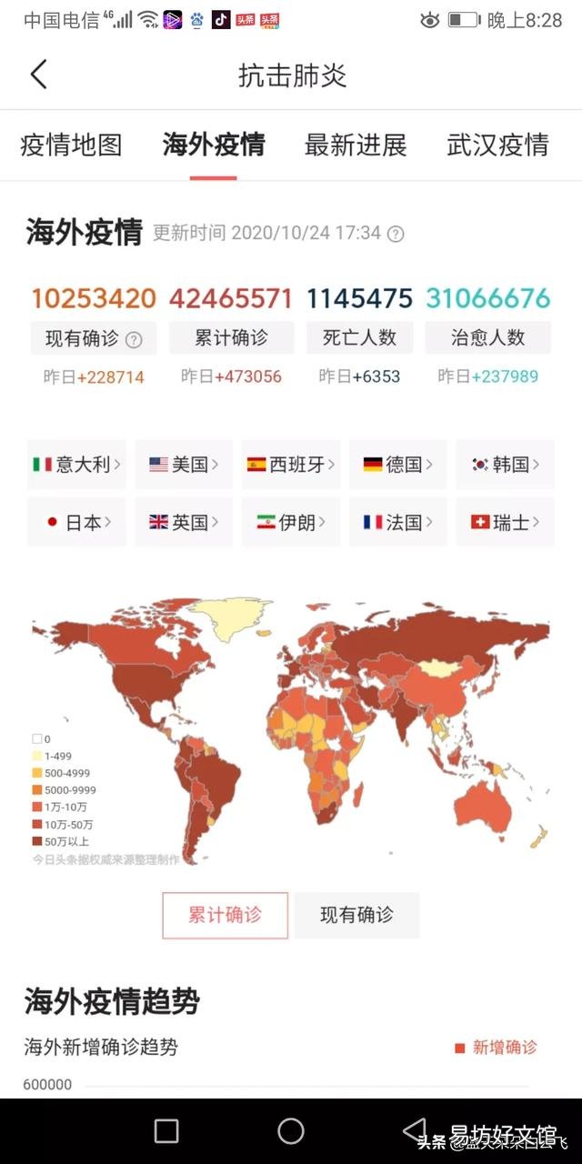这个冬天会不会封城,疫情什么时候可以结束啊?