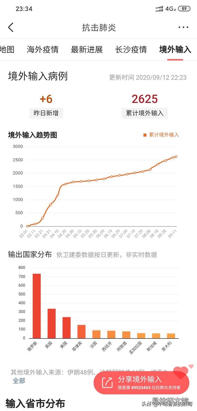 疫情今年下半年还会卷土重来吗?