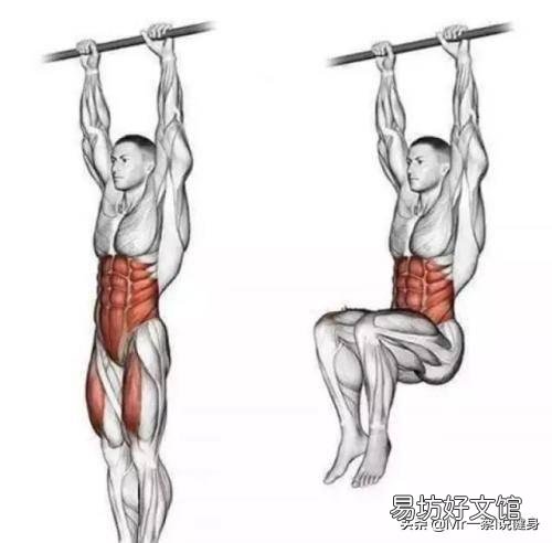 女生怎么样练马甲线或者腹肌?