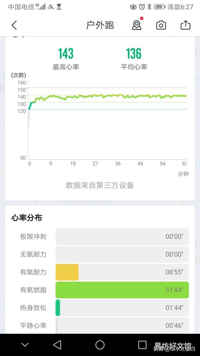 每小时几公里算慢跑?每小时9公里算慢跑吗?