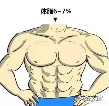 男人什么样的身材才算健壮?