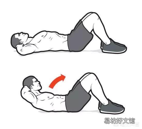 仰卧起坐对腹部脂肪的消耗真的有用吗?
