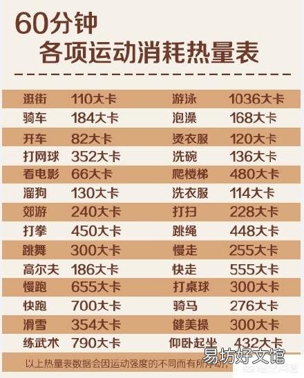 易胖体质能瘦吗？