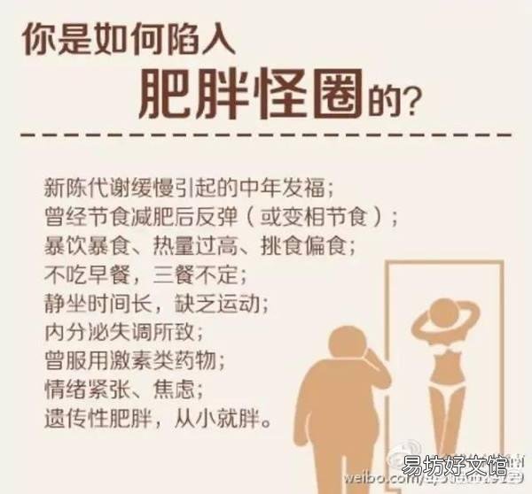 易胖体质能瘦吗？