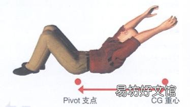 卷腹如何正确做?