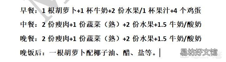 慢跑了一个月,除了肉变松了外,为什么其他的一点变化都没有?
