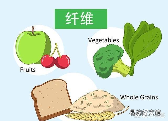 怎么减脂比较合理?