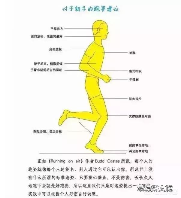 跑步膝盖疼痛是怎么回事？