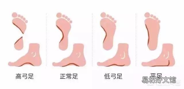跑步膝盖疼痛是怎么回事？