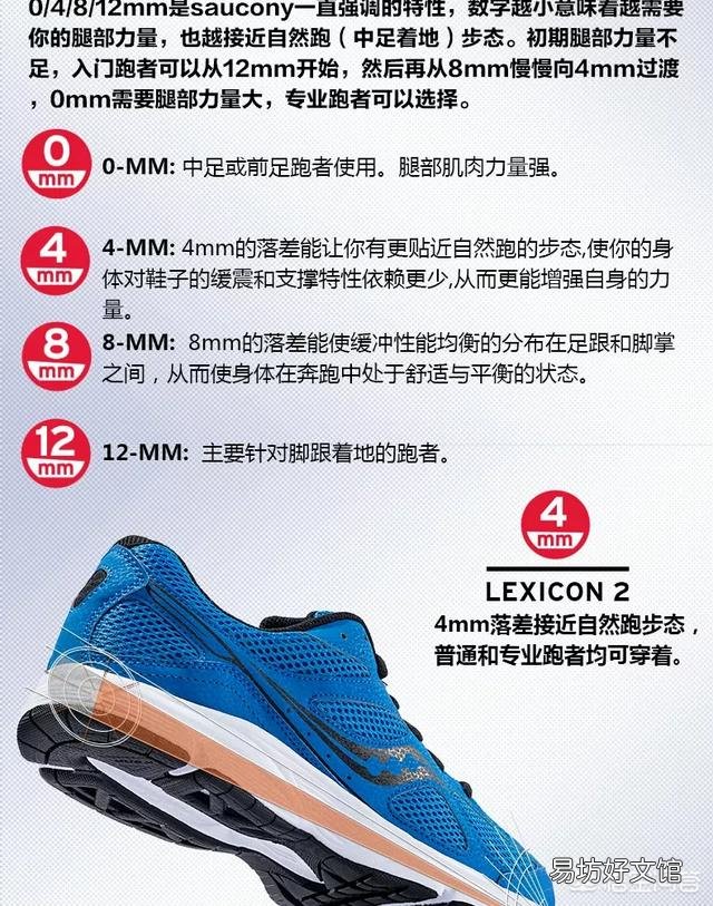跑步膝盖疼痛是怎么回事？