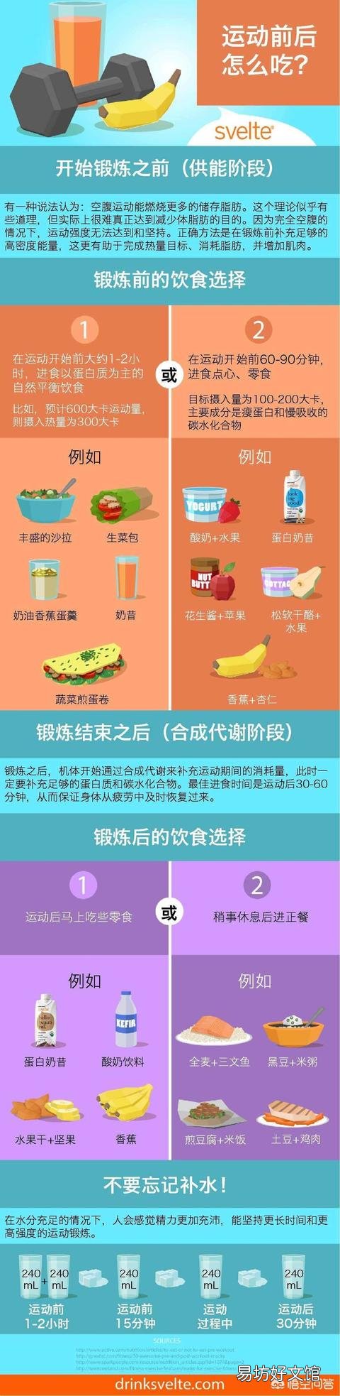 腿绑上5公斤的沙袋,每天跳绳1000下,一个月下来会有什么影响?能否增加弹跳力?