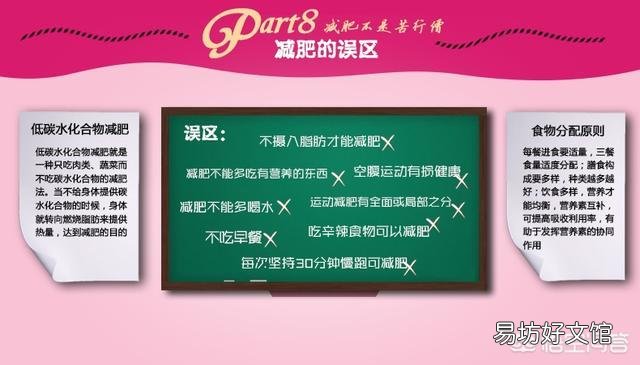 为什么有些在家练腹肌的人的肚子上有一层肥肉减不掉?