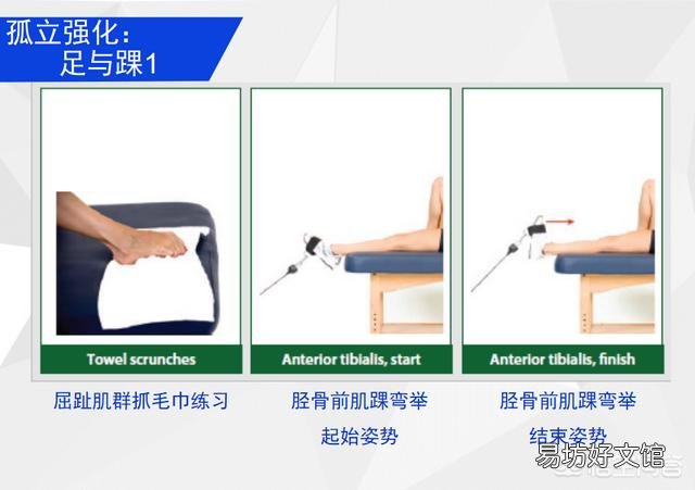 每周健身安排三练到四练的抗阻力训练，应该如何安排运动休息？