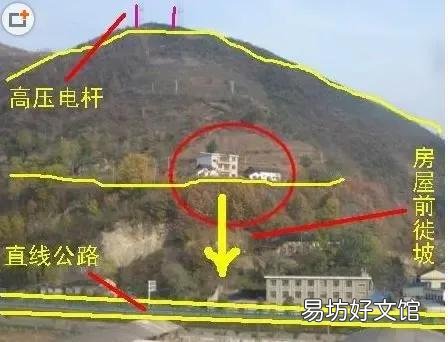 有什么秘密是业内都知道，外行人却不懂常常被欺骗的？