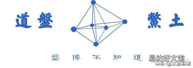 我国的十大名酒、十大名茶分别是什么?