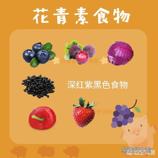 什么食物吃了对眼睛好?