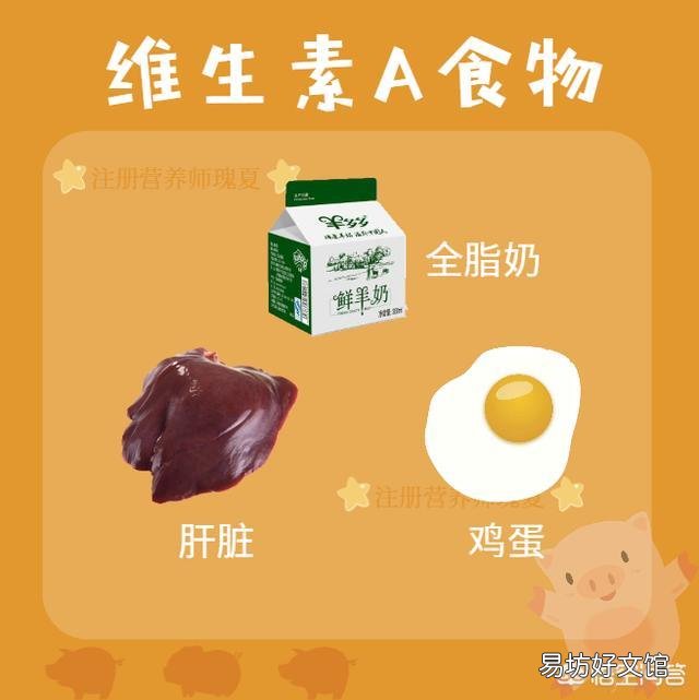 什么食物吃了对眼睛好?