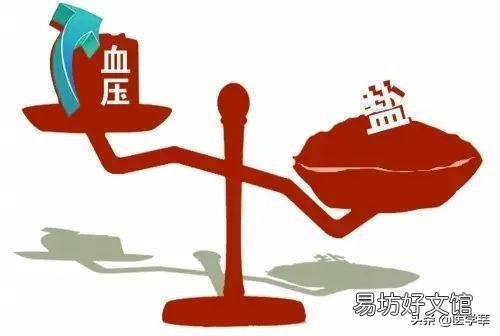 盐吃多了对身体有哪些不好?