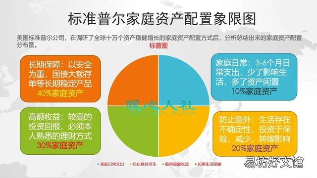 你怎么看待个人养老金?灵活就业人员有必要缴纳吗?