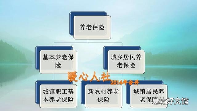 你怎么看待个人养老金?灵活就业人员有必要缴纳吗?